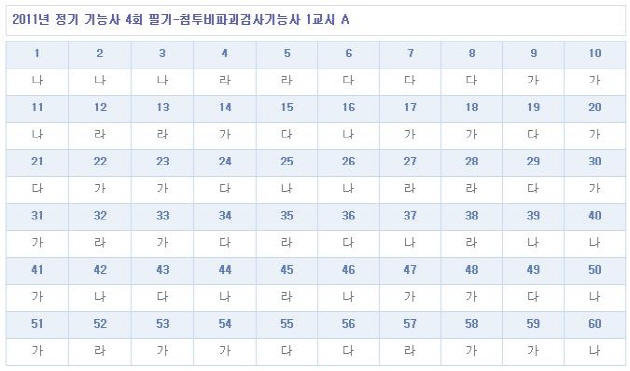 가답안_1.JPG