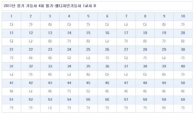 가답안_2.JPG