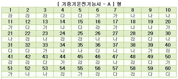 기중기운전기능사답안A형.JPG