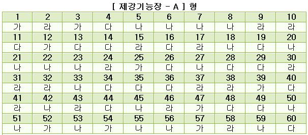 제강기능장답안A형.JPG