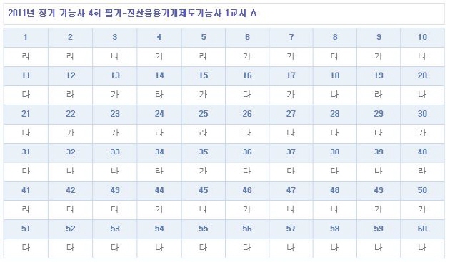 가답안_1.JPG