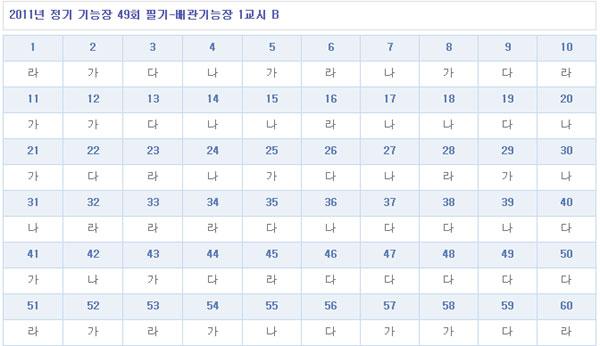 배관기능장답안1104B형.jpg