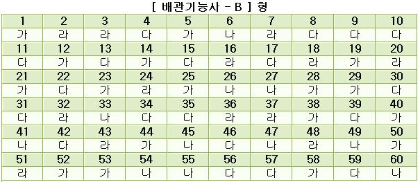배관기능사답안B형.JPG