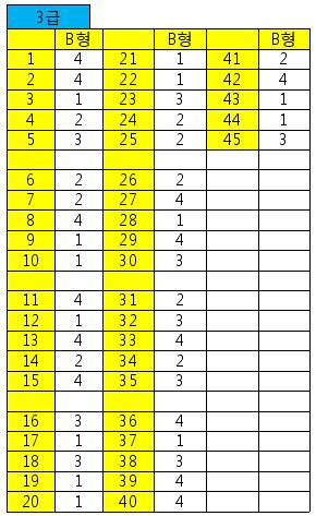 유통관리사3급답안1104B형.JPG