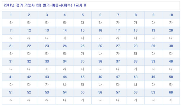 피부미용사답안1104B형.jpg