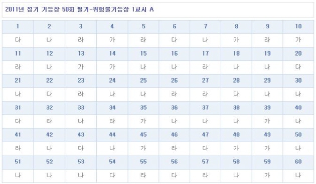 가답안_1.JPG