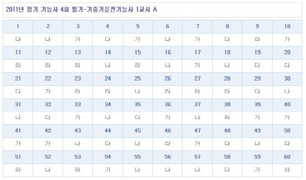 가답안_1.JPG