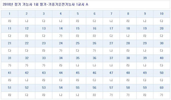 기중기운전기능사답안A형.jpg