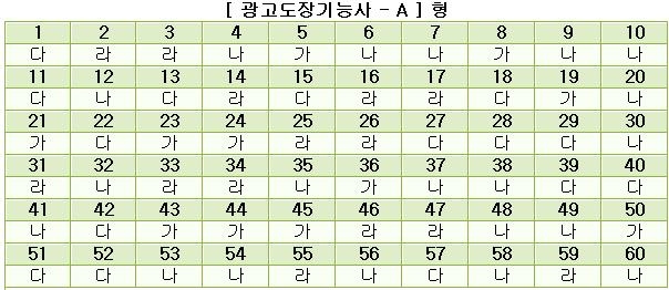 광고도장기능사답안A형.JPG