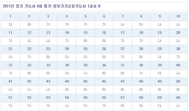 가답안_2.JPG