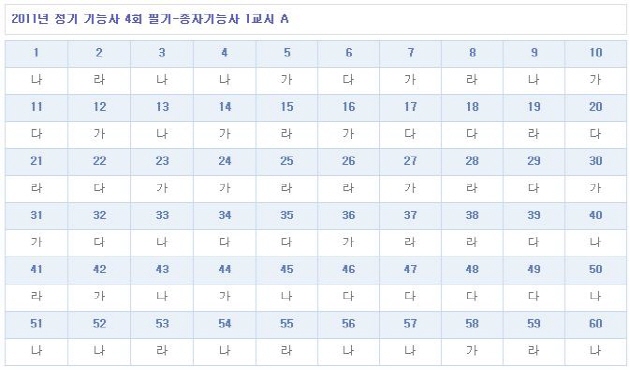 가답안_1.JPG