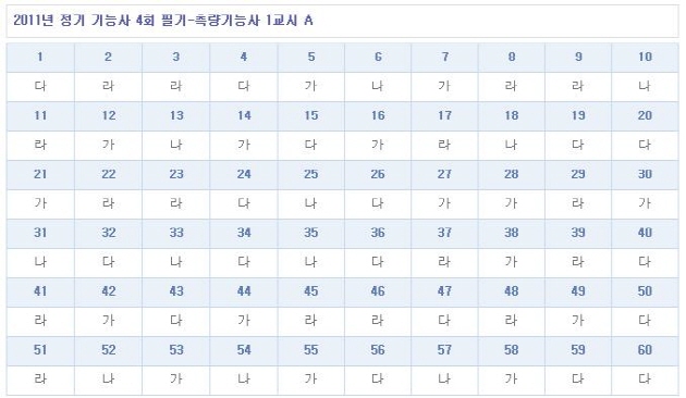 가답안_1.JPG