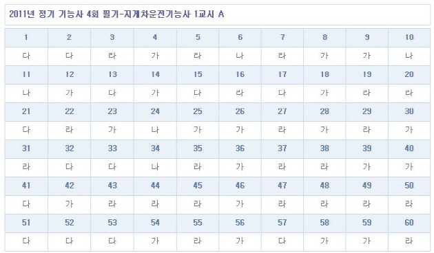 가답안_1.JPG