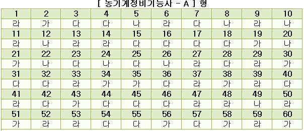 농기계정비기능사답안_0709.JPG