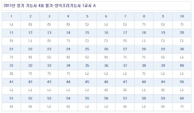 가답안_1.JPG