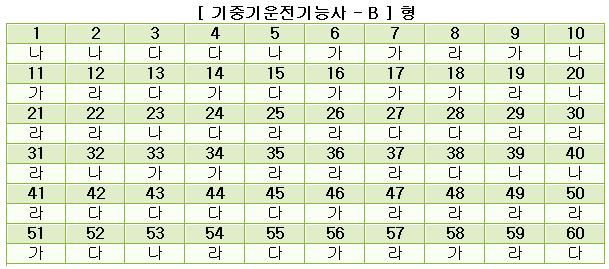 기중기운전기능사답안B형.JPG