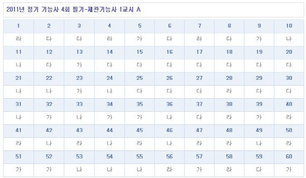 가답안_1.JPG