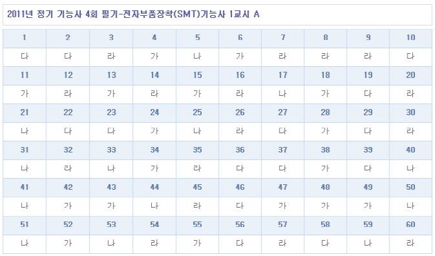 가답안_1.JPG