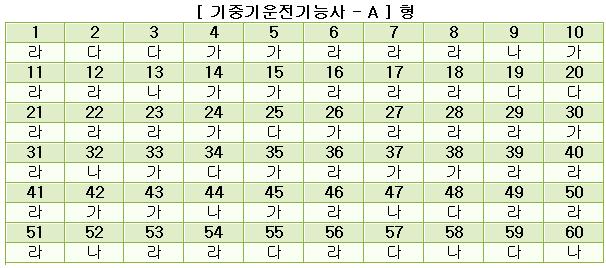 기중기운전기능사답안A형.JPG