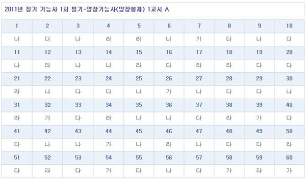 양장봉재기능사가답안_1102.jpg