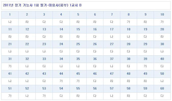 피부미용사가답안_1102_B형.jpg