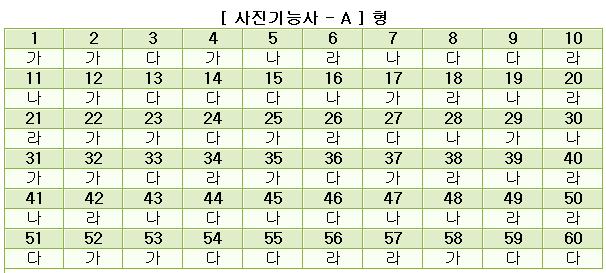 사진기능사답안A형.JPG