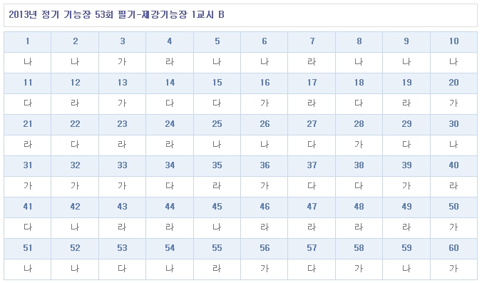 제강기능장답안B형.jpg