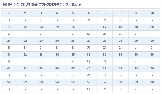 가답안_1.JPG