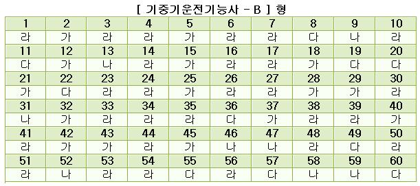 기중기운전기능사답안B형.JPG