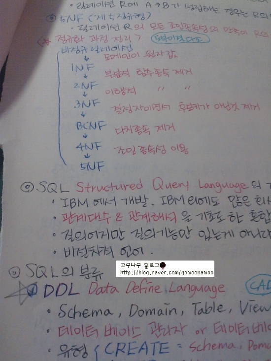 정보처리기사2.jpg