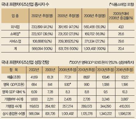 가맹거래사.jpg