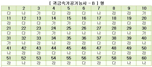 귀금속가공기능사답안B형.JPG