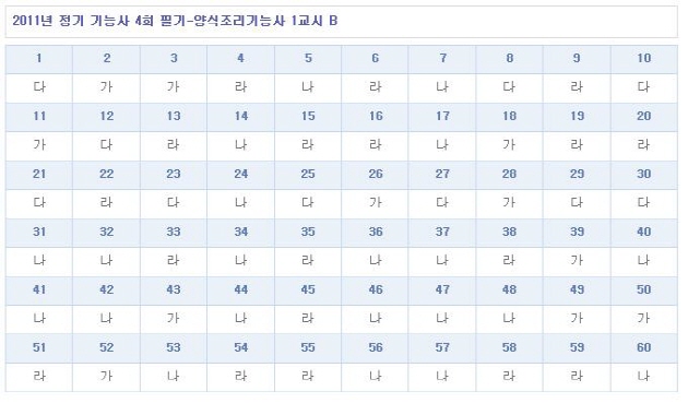 가답안_2.JPG