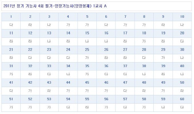 가답안_1.JPG