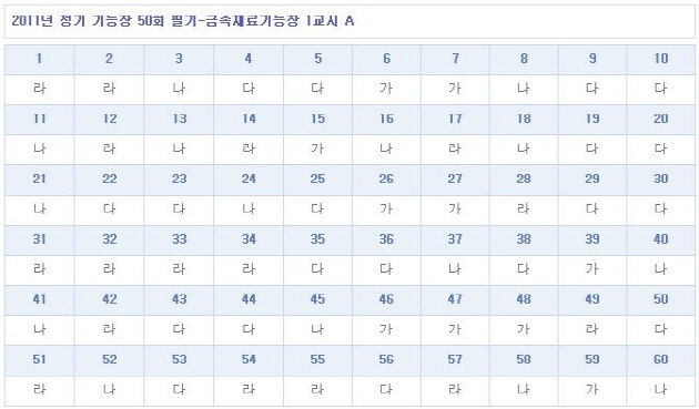 가답안_1.JPG