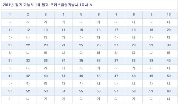 프레스금형기능사가답안_1102.jpg
