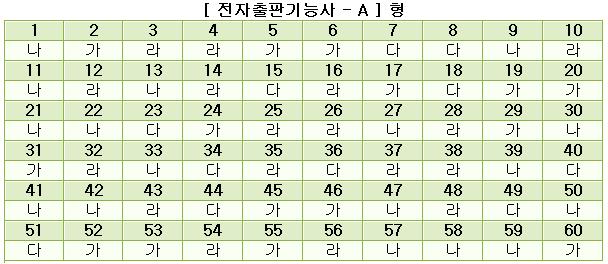 전자출판기능사답안A형.JPG