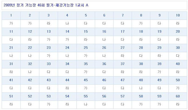 제강기능장답안A형.jpg