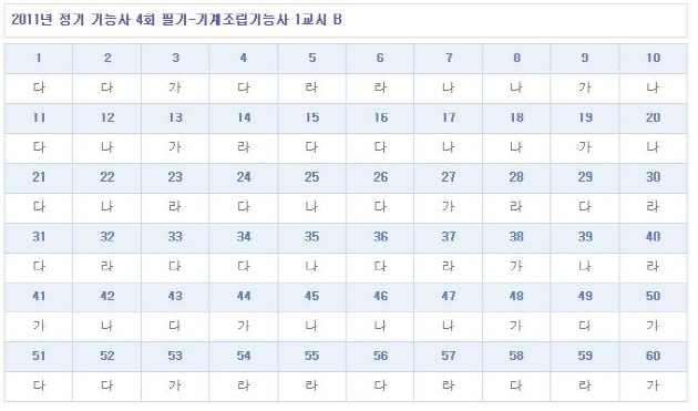 가답안_2.JPG