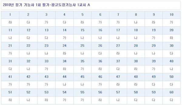 광고도장기능사답안A형.jpg
