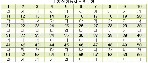지적기능사답안B형.jpg