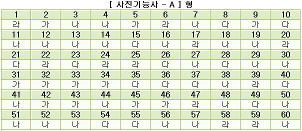 사진기능사답안A형.JPG