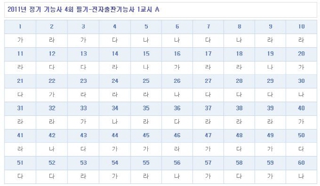가답안_1.JPG