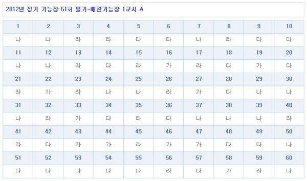 배관기능장답안A형.jpg