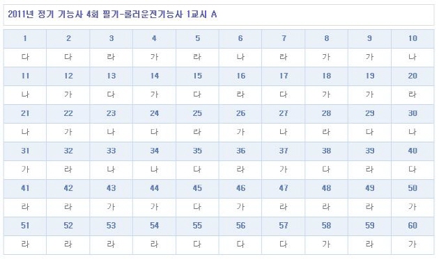 가답안_1.JPG