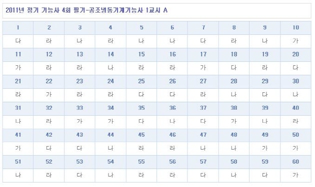 가답안_1.JPG