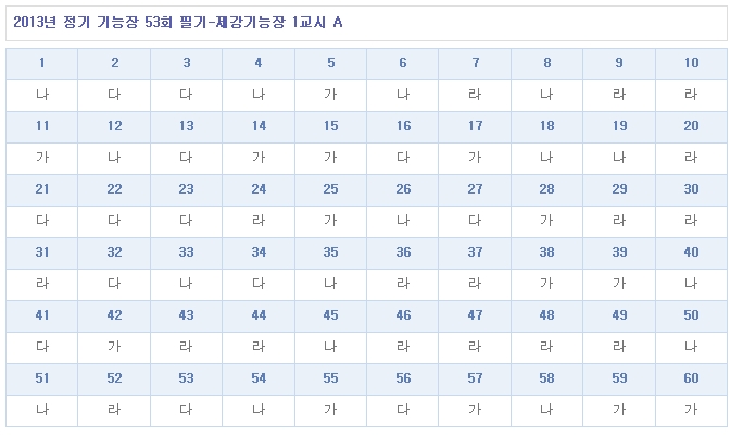 제강기능장답안A형.jpg